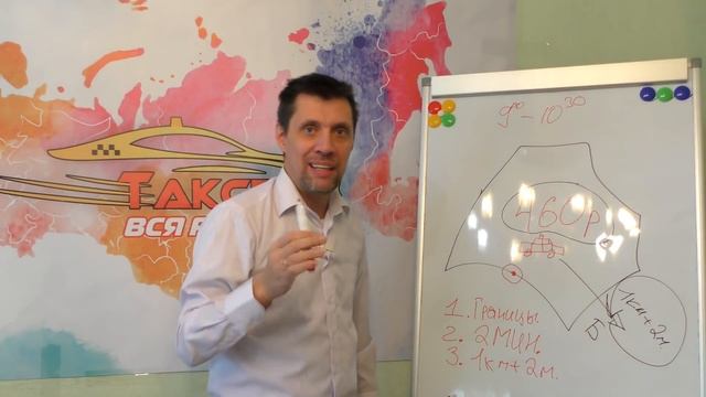 Лужи в Яндекс такси, как правильно их использовать. Важно знать смотреть онлайн