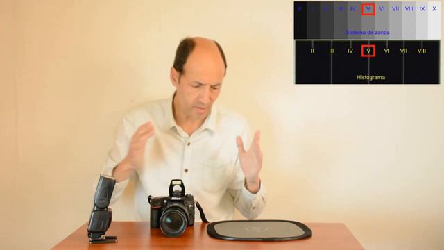 El histograma utilizado como fotómetro Curso de fotografía 39 смотреть онлайн