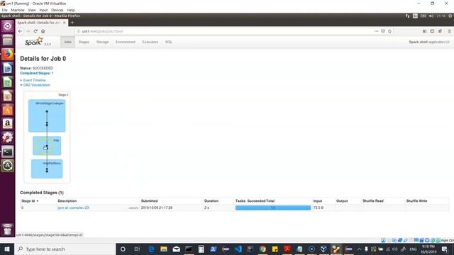 Spark SQL Tutorial For Beginners | Apache Spark Tutorial For Beginners | Simplilearn смотреть онлайн