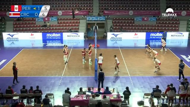 🔴🏐 #CopaPanamericana Senior Women XIX |🇵🇪 Perú vs Costa Rica 🇨🇷| 23 de agosto | #TelemaxEsTuyo смотреть онлайн