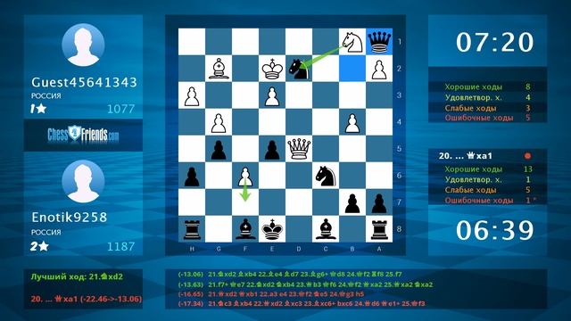 Анализ шахматной партии: Guest45641343 - Enotik9258, 0-1 (по ChessFriends.com) смотреть онлайн