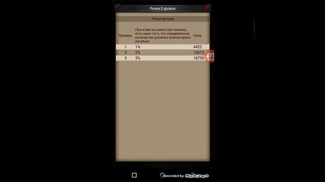 Clash of kings секреты (НОВАЯ НАУКА ДЛЯ БЫСТРОГО РАЗВИТИЯ!!! ) смотреть онлайн