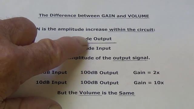 The Effect of Output Tube Bias on Tone, Gain, and Headroom.....A Side-by-Side Comparison смотреть онлайн