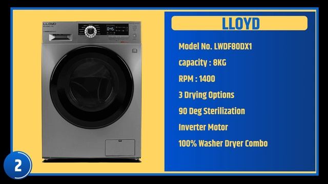 Best Front Load Washing Machine With 100% Dryer | Best Washing Machine 2021 смотреть онлайн