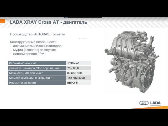 Особенности двигателя Renault-Nissan H4M-HR16DE