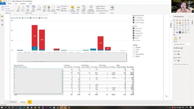 How to Build Powerful PowerBI Dashboards for Kanbanize смотреть онлайн