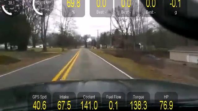 torque obd II track recorder смотреть онлайн