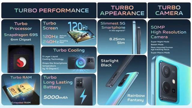 Technews Ep 862,Redmi 11 & 11S Launched,Jio Browser,Oneplus Pad Soon & Redmi XL 4K || In Telugu || смотреть онлайн