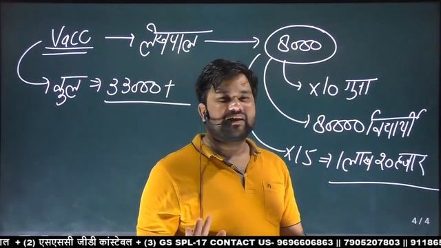 UPSSSC Pet Result Declared | What is Percentile Method in Upsssc Pet || Maximum Number in Upsssc Pe смотреть онлайн