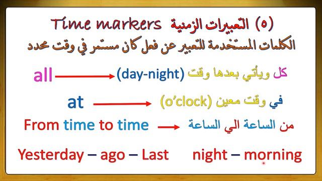 الماضي المستمر الوحدة الاولي انجليزي اولي ثانوي Unit one - Past continuous المنهج الجديد 2023 смотреть онлайн