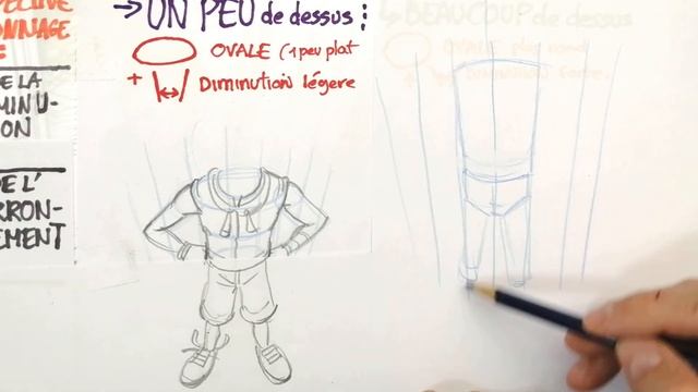 Comment DESSINER des personnages MANGA en PERSPECTIVE смотреть онлайн