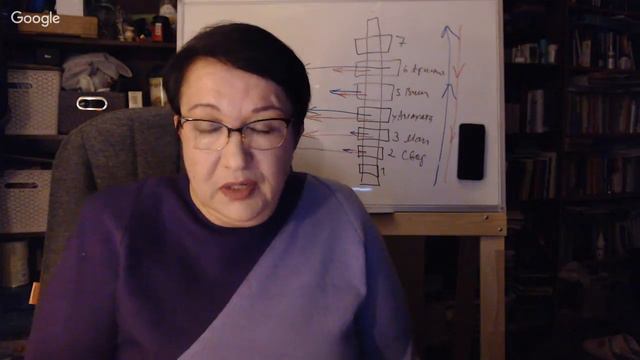 1. Деньги. Если пропали деньги ( служебная ситуация) моя оценка ситуаций и совет смотреть онлайн