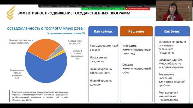 АНАЛИЗ И ФОЛЛОУ-АП ПРОГРАММЫ ОТРАСЛЕВЫХ МЕНЕДЖЕРОВ смотреть онлайн