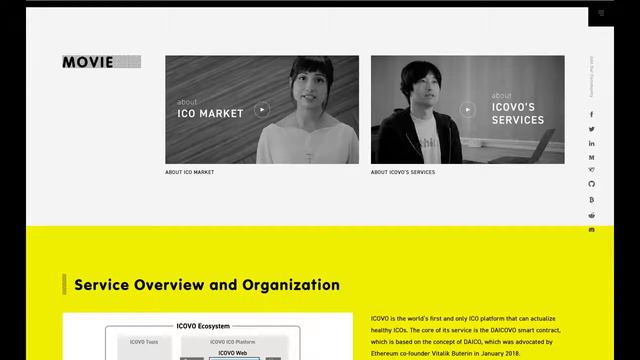 icovo проект для построения DAICO смотреть онлайн