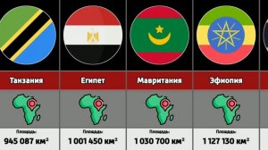 Крупнейшие страны Африки