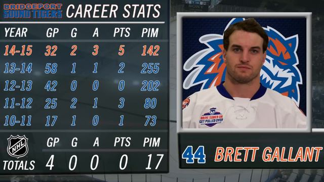 One on One with Brett Gallant смотреть онлайн