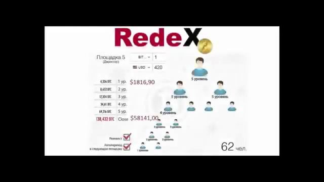 Правда про RedeX смотреть онлайн