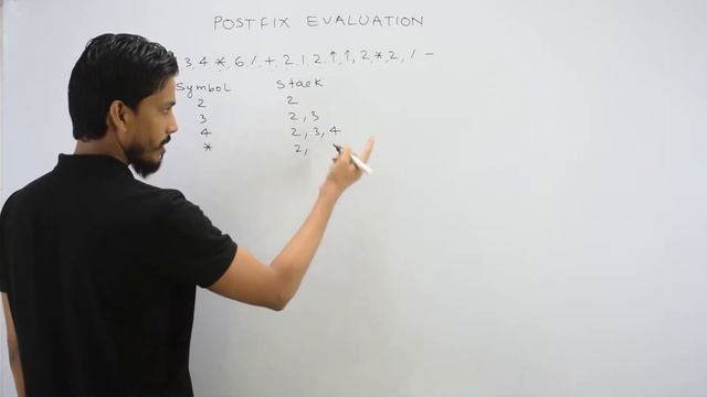 Evaluation of Postfix Expression Algorithm using Stack | Data Structure смотреть онлайн