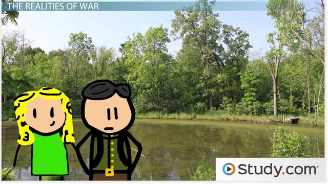 9th English 1S C2 L1 All Quiet on the Western Front: Summary and Themes смотреть онлайн