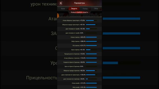 Подымем защиту города с помощью радара - Last Empire War Z смотреть онлайн
