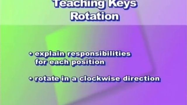Bowler’s Ed Coaching Guide смотреть онлайн