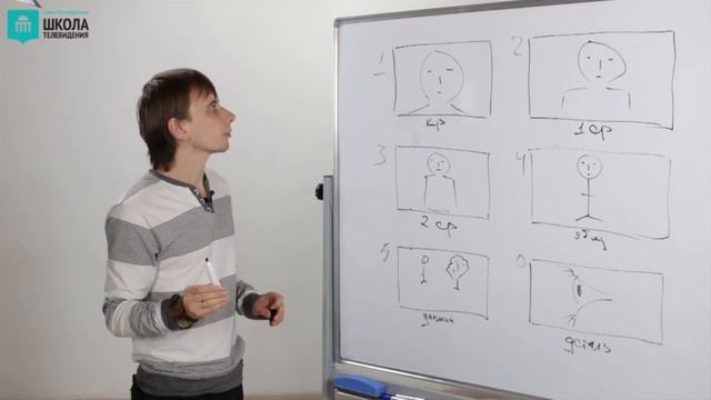 Монтаж видео. Правила комфортного монтажа. Как снимать видео / VideoForMe - видео уроки смотреть онлайн