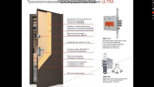 Какую же входную дверь лучше купить в квартиру (Дом) смотреть онлайн