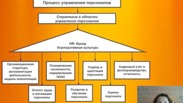 JavaScript и разработка-приложений