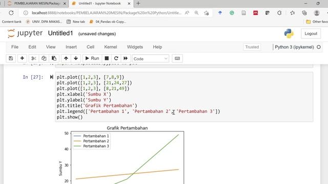 Menggambar Grafik Sederhana (Matplotlib Part 1) смотреть онлайн
