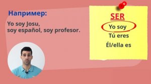 ? ИСПАНСКИЙ ЯЗЫК для начинающих с нуля ? УРОК 1 ??  [Курс испанского онлайн и бесплатно] 2023