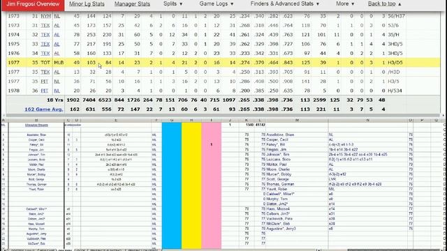 Strat-O-Matic Baseball EXCEL Fall League = eliminating the Brewers смотреть онлайн