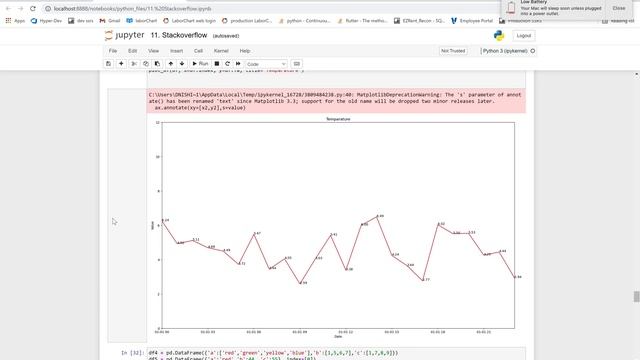 python - how to annotate labels on a line chart смотреть онлайн