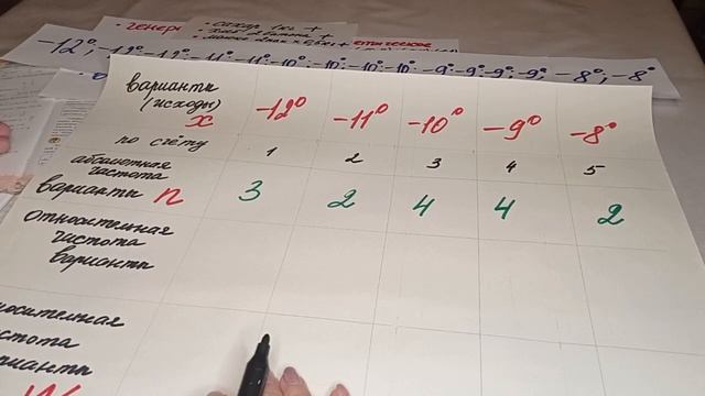 Элементы статистики смотреть онлайн
