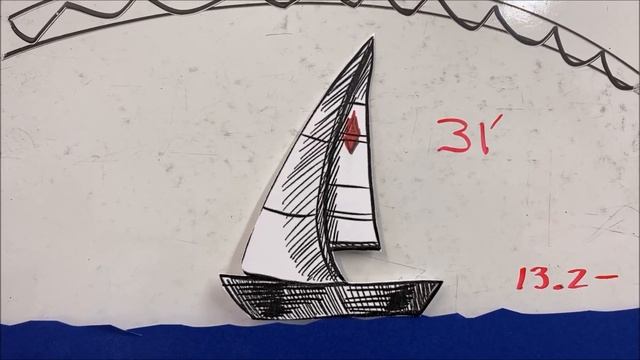 Bridge Clearance -- A small sailboat, can clear a bridge when the tide is right. Jim's Little Boat смотреть онлайн