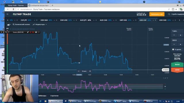 ###Учимся строить зоны поддержки и сопротивление смотреть онлайн