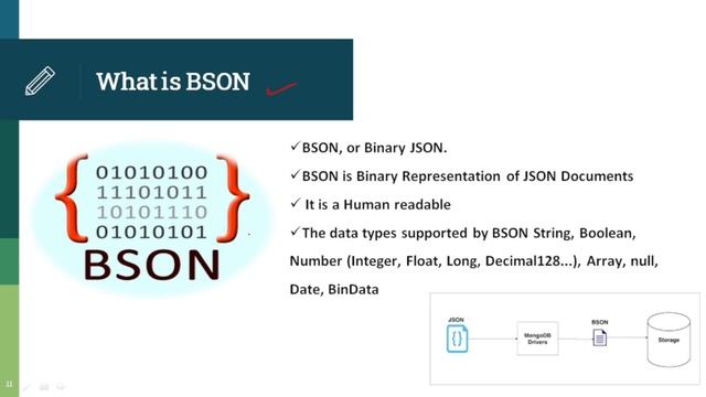 Introduction to Json & Bson in MongoDB | Json vs Bson in hindi | MongoDB Full Course for Beginners смотреть онлайн