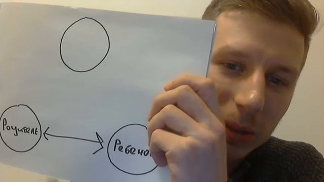День 2 Как научится управлять своим настроением и себя не накручивать смотреть онлайн