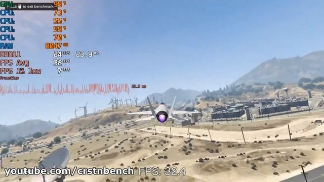 AMD A8 6600K / Radeon HD 8570D / GTA V @720p low settings (16GB RAM) смотреть онлайн