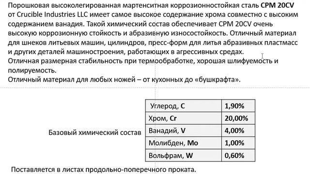 №44. Сталь Crucible CPM 20CV смотреть онлайн
