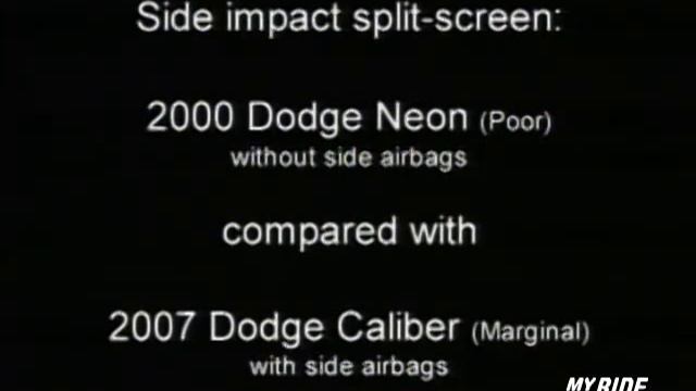 Crash Test: 2007 Dodge Caliber смотреть онлайн