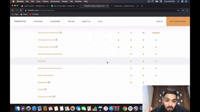 Best Thinkific Alternatives | Thinkific Vs Zenler | Save 3500$ Per Annum | Get FREE ZENLER course | смотреть онлайн