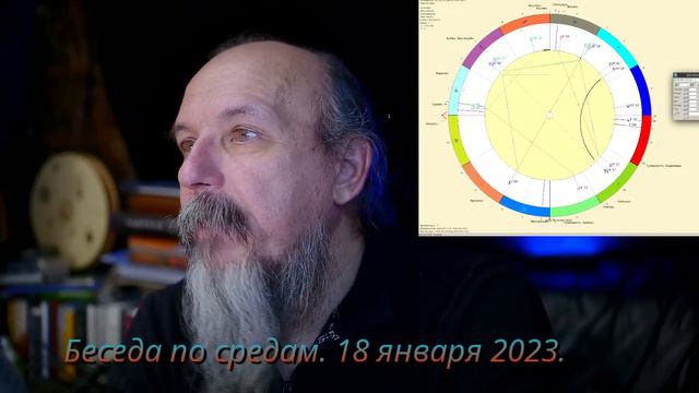 Беседа по средам. 18 января 2023. смотреть онлайн