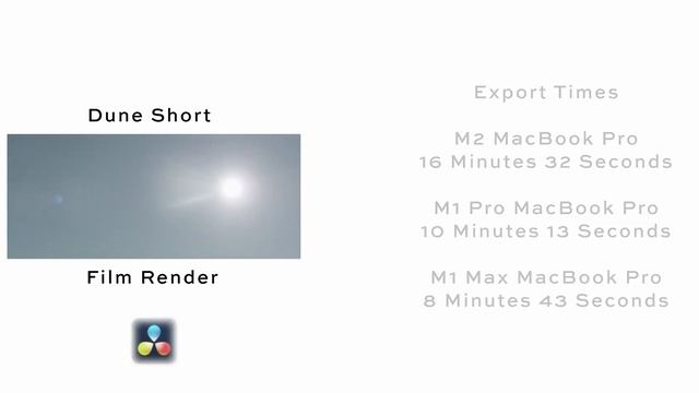 Comparing All MacBooks! Which should YOU choose? (2022) смотреть онлайн