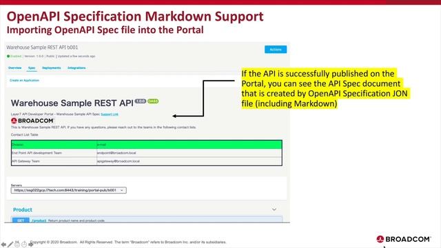 markdownapiacademy смотреть онлайн