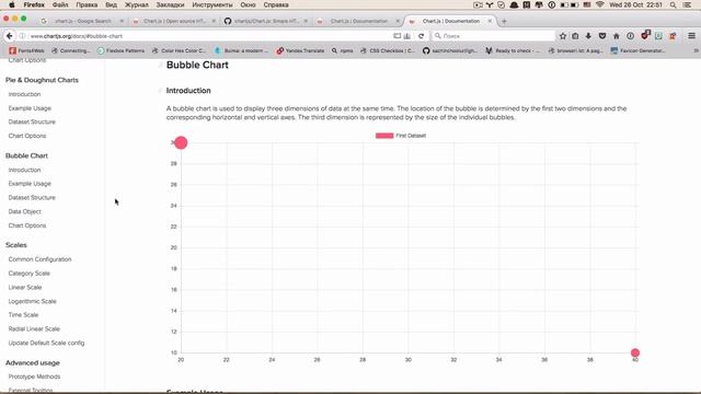 Chart.js - Введение