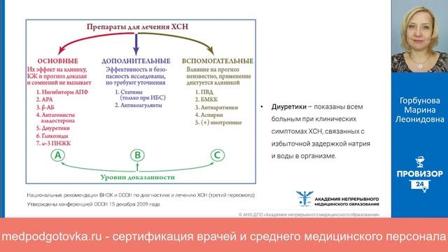 Хроническая сердечная недостаточность смотреть онлайн