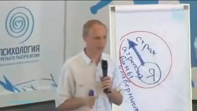 Механизм изменения негативных ситуаций, Олег Гадецкий смотреть онлайн