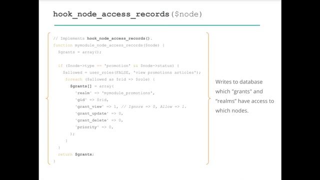 Demystifying Access Control in Drupal - SANDcamp 2016 смотреть онлайн