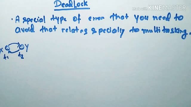 Deadlock in Java смотреть онлайн