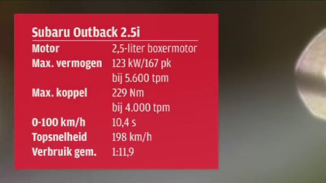 Subaru Outback roadtest смотреть онлайн